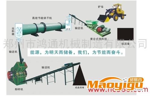 供應鴻通新型煤泥干燥設備 煤泥專用烘干機 大型煤泥烘干生產(chǎn)線S