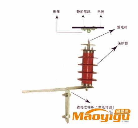 供應(yīng)世紀(jì)博馬BM-OP08新型防雷過電壓保護器