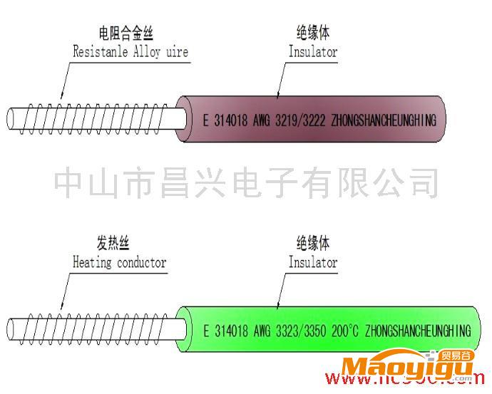 供應(yīng)昌興ul008電熱線(xiàn)