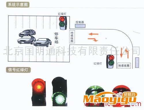 供應(yīng)國(guó)明通智能GMT-401車輛檢測(cè)器