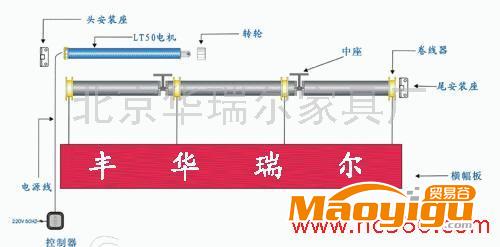 供應電動遙控舞臺幕布