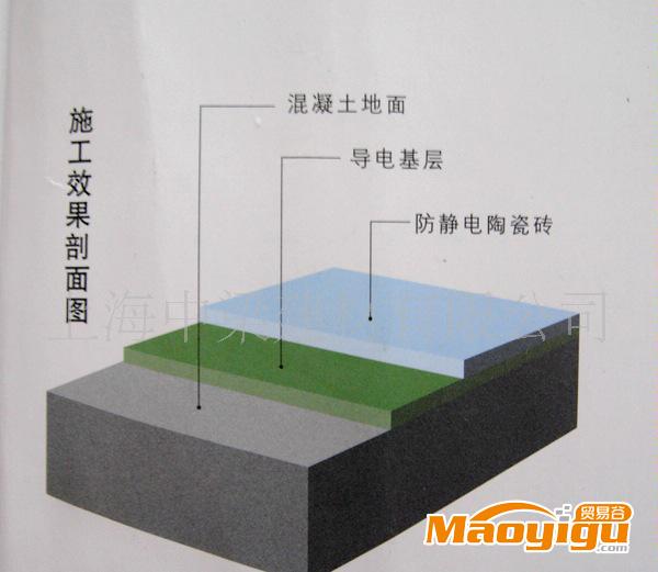 上海實驗試瓷磚|耐化學腐蝕性|防塵|防靜電地磚