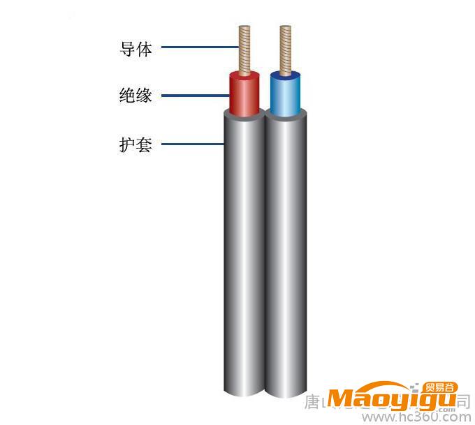 供應唐山滄達電纜有限公司GFYJE光伏電纜