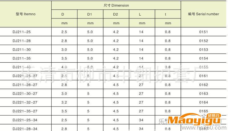 供應(yīng)中鈿（DJ系列）直插式護(hù)套【工廠最低價】（DJ系列）直插式