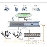 簡(jiǎn)要介紹\r\n\r\n 作為一款平臺(tái)級(jí)呼叫中心產(chǎn)品，該系統(tǒng)融合了CTI中間件、IVR?