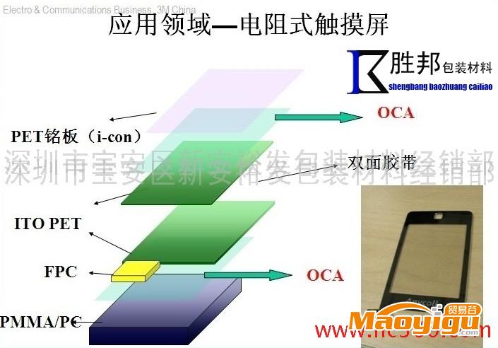 供應(yīng) 3M OCA光學(xué)膠帶-深圳勝邦保護(hù)膜廠家