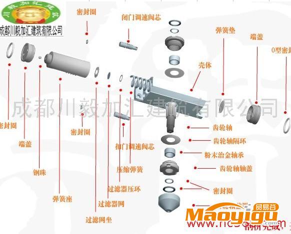 供應(yīng)閉門器隱形閉門器