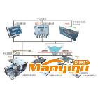 供應(yīng)自動化稱重系統(tǒng)|固體、液體稱重
