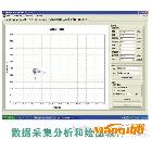 供應(yīng)上海精天電子儀器有限公司粘度計(jì)可選配件-數(shù)據(jù)采集分析和繪