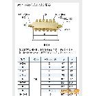 TK可調(diào)油排 可調(diào)分油器 可調(diào)分配器 油排2-14位出油口