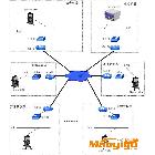 供應合肥匡正計算機科技信息有限公司視頻會議系統(tǒng)視頻會議系統(tǒng)