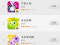 堪比刷榜 騰訊移動游戲平臺刷屏AppStore