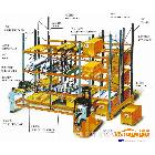 供應(yīng)深圳日邦倉(cāng)儲(chǔ)設(shè)備重量型深圳貫通式貨架，托盤貨架，機(jī)械自