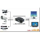 供應隆基LJ-AVGAAV轉VGA 視頻轉換器