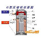 大金牌高質量渦旋壓縮機 G型漩渦壓縮機