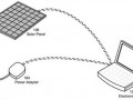 蘋果公布最新專利成果 太陽(yáng)能轉(zhuǎn)換器
