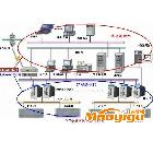 供應(yīng)GPS時(shí)間同步設(shè)備、GPS校時(shí)器