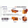 購陶粒機(jī)械/陶粒砂設(shè)備生產(chǎn)線/G122陶粒生產(chǎn)線