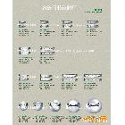 專業(yè)生產(chǎn)各型號胸針.保險胸針.圓底胸針15#19#20#22#25#32#35#