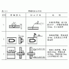 管架表面處理的技術(shù)要求？齊鑫生產(chǎn)工藝先進(jìn)