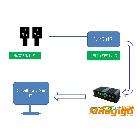 供應LJ-XT01雙路電子十字線