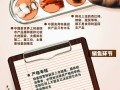 我國(guó)轉(zhuǎn)基因食用農(nóng)產(chǎn)品只有木瓜