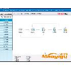 供應用友Ufida2013版U8 管理軟件用友暢捷T-CRM客戶關系管理軟