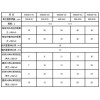 常州土工格柵保檢測合格——無中間商,歡迎你