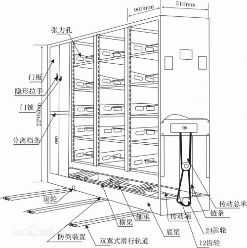 新聞：濟寧手動密集架拆裝