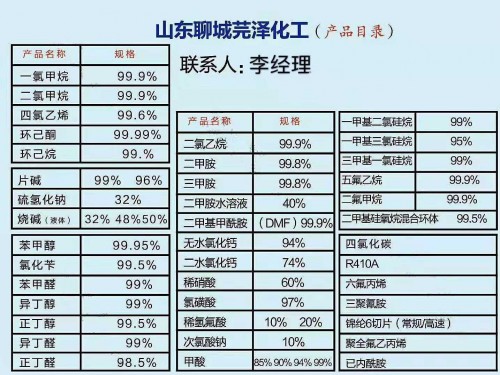 正丁醛價(jià)格走勢(shì)張家界