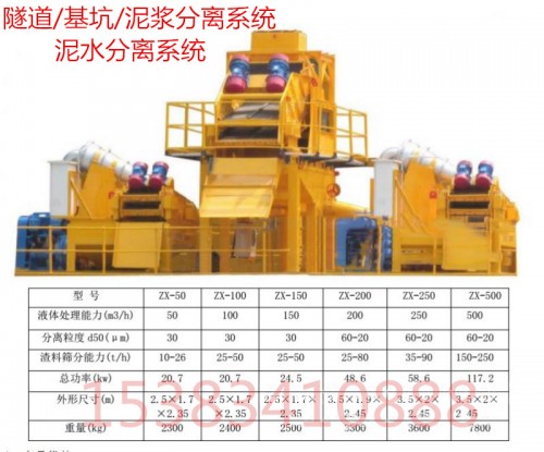 熱銷：黑龍江大慶打樁專用泥漿分離器生產(chǎn)公司廠家銷售價錢