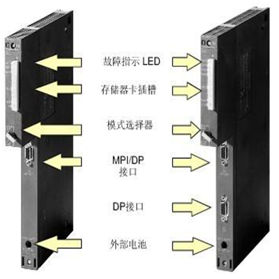 西門子S7-400中央控制器CPU416F-3PN/DP詳情解析