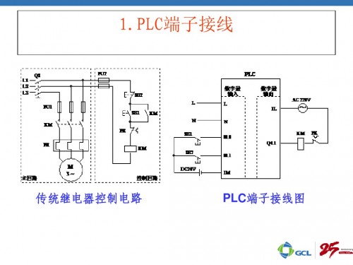 江西西門子plc與plc通訊維修