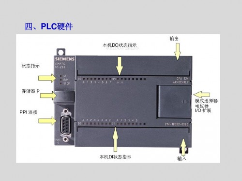 介休市西門子總代理