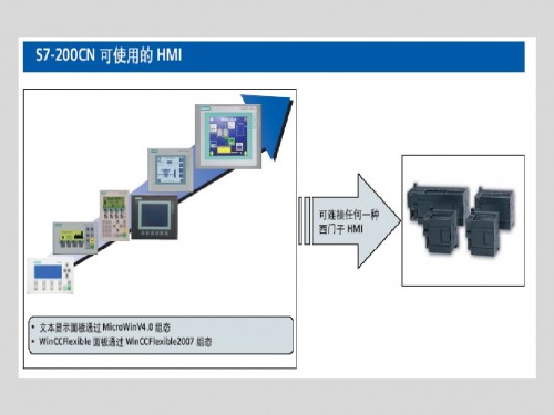 浙江寧波西門子PLC（中國）西門子6ES7317-2AJ10-0AB0使用方法