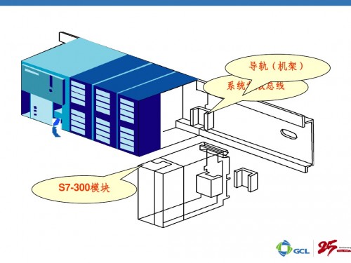 湖北咸寧331-7HF01-0AB0性能參數(shù)