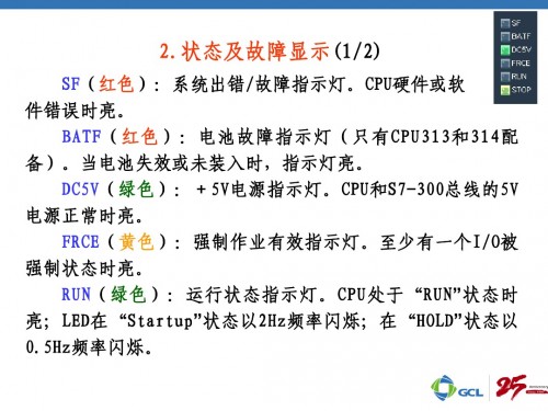 新聞：佳木斯市307-1EA80-0AA0兼容西門(mén)子模塊詳情解析