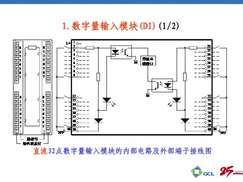 湖北黃石西門子AI模塊6ES7331-7NF00-0AB0