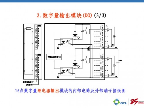 河南新鄉(xiāng)西門(mén)子6ES7321-7BH01-0AB0模塊