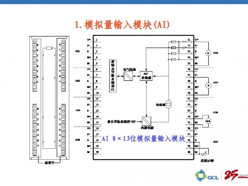 南安西門子總代理