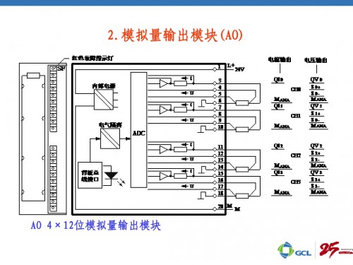 新聞：佳木斯市305-1BA80-0AA0西門子plc技術(shù)授權(quán)代理商