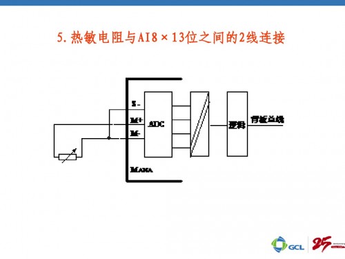 新聞：佳木斯市315-2EH14-0AB0西門子plc接線教程維修