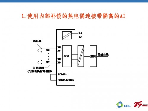 珠海市西門子一級代理商