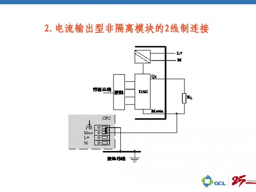 容縣西門子一級(jí)代理商