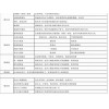 秦皇島盧龍縣圖片設(shè)計(jì)聯(lián)系電話