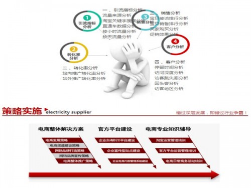 新聞：隆堯溯源系統(tǒng)聯(lián)系電話