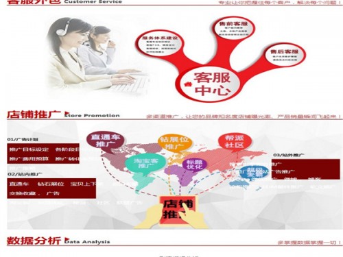 新聞：定州圖片設(shè)計(jì)在線咨詢