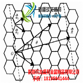 阿勒泰鉛絲石籠質(zhì)量合格