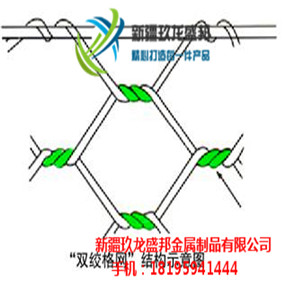 阿克蘇格賓石籠加工廠家