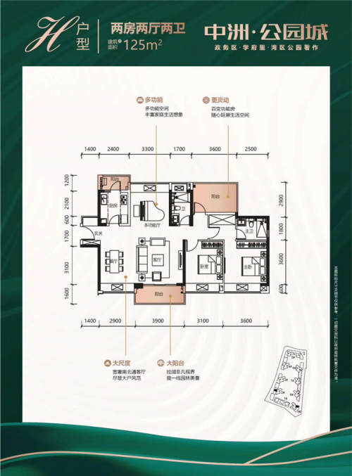 惠州中洲公園城周邊規(guī)劃?-房產資訊